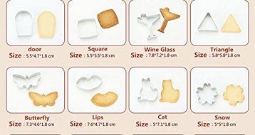 Wante Cake Mold, Aluminum Alloy Cute Cartoon Model Oven for Baking Cake Mold Tool Diy