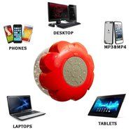 Asunflower&reg; Self-Timer Bluetooth Shower Speaker-Waterproof Wireless&amp;Hands-free Portable-Dedicated Suction Cup... N9