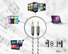 Aurum Cables Male to Male 3.5mm Universal Gold Plated Auxiliary Audio Stereo Cable for iPhone, iPad, iPod, Kindle... N19