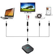 Bluetooth 4.1 Transmitter and Receiver, GOOLOO 2-in-1 3.5mm Portable Wireless Audio Adapter for Headphones, TV... N3