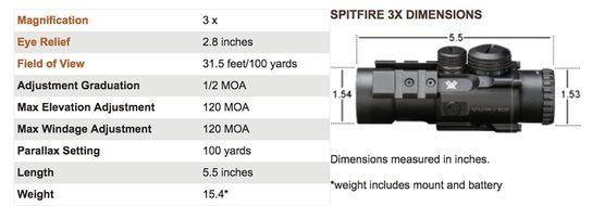 Vortex Optics SPR-1303 Spitfire 3x Prism Scope with EBR-556B Reticle (MOA), and FREE Vortex Baseball Hat N2