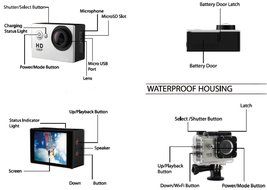A9 1080P HD Sports Action Camera - 2'' LTPS LCD + Full HD 1080P + 30M Waterproof + 110&deg; Wide Angle Lens (Silver) N3