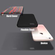 iPhone 6S Case, ZEBEC iPhone 6 Designer Pattern case [Shockproof]-[Dual Layer] Protective Slim Dual Hard Case... N5