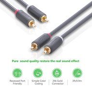 Ugreen 2RCA Male to 2RCA Male Stereo Audio Cable Gold Plated for Home Theater, HDTV, Gaming Consoles, Hi-Fi Systems...