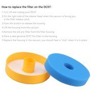 I-clean **[2 Packs]**Dyson DC07 Replacement Filter fit Dyson DC07 Washable Pre Motor Filter MEMA Vacuum Cleaner... N5