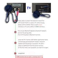 YETOR 3.5mm Portable Stereo Audio Wireless Bluetooth Transmitter for TV, iPod, MP3/MP4,USB Power Supply N10