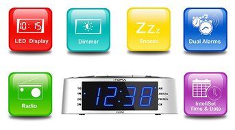 iTOMA Alarm Clock Radio with Digital AM FM, Dual Alarm with Snooze and Sleep Timer, Dimmer Control, Auto Time... N2