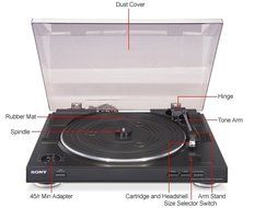 Sony Fully Automatic Stereo Turntable Plus 100ft Oxygen-Free Copper Speaker Wire N6