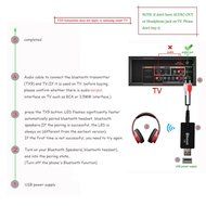 YETOR 3.5mm Portable Stereo Audio Wireless Bluetooth Transmitter for TV, iPod, MP3/MP4,USB Power Supply N12