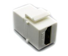 RiteAV HDMI 2.0 Black Keystone Adapter Coupler Female to Female N4