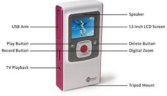 Flip Ultra Video Camera - Green, 2 GB, 60 Minutes (1st Generation) N15