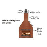 Tjernlund RT750H Fireplace Chimney Fan