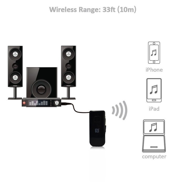 Disnix A6 Mini Wireless Audio Receiver 3.5mm Bluetooth V4.0 Car Stereo Adapter A2dp with Apt-x & NFC &ndash; Ideal for... N2