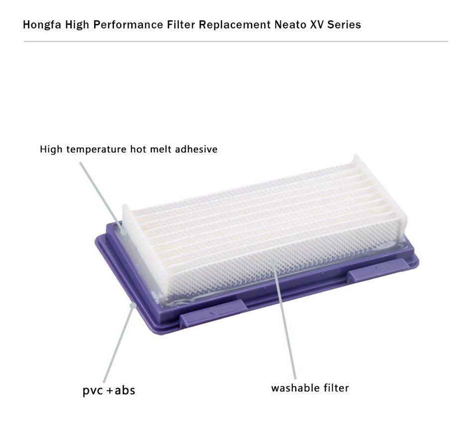 Hongfa Vacuum Cleaner Filter for Neato Robotic Pet and Allergy Filter Pack XV-21 (945-0048) Filter (12) N4