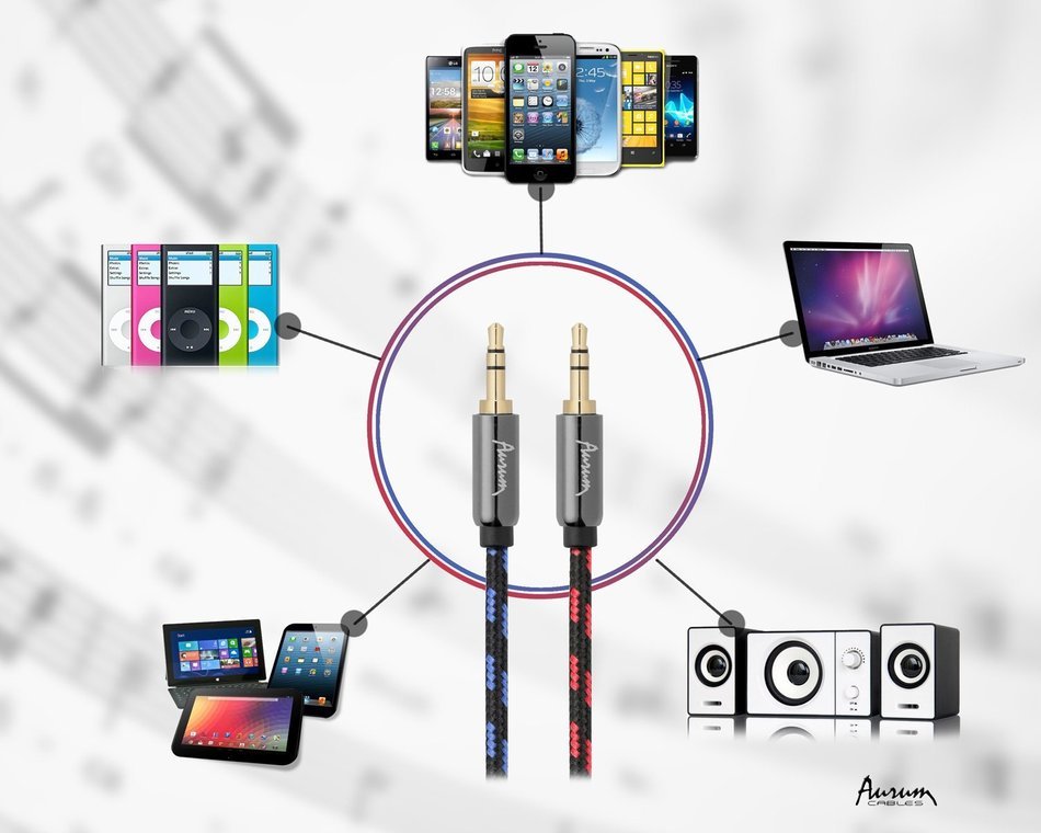 Aurum Cables Male to Male 3.5mm Universal Gold Plated Auxiliary Audio Stereo Cable for iPhone, iPad, iPod, Kindle... N7