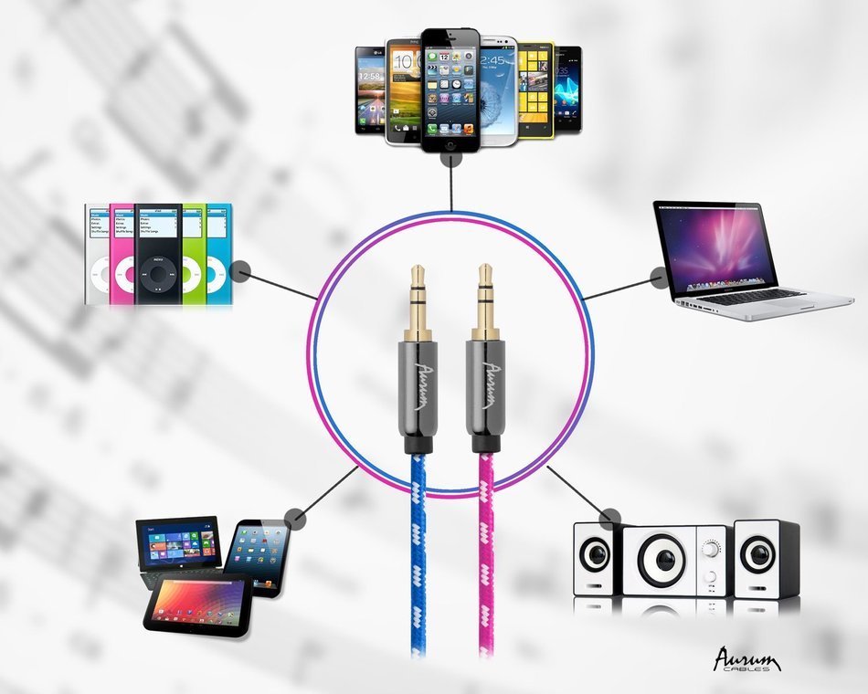 Aurum Cables Male to Male 3.5mm Universal Gold Plated Auxiliary Audio Stereo Cable for iPhone, iPad, iPod, Kindle... N9
