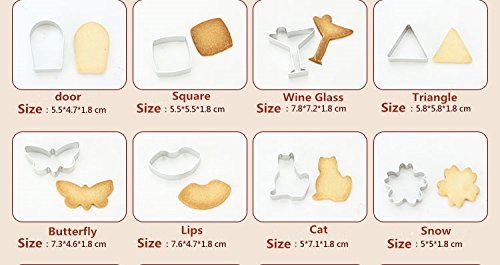 Wante Cake Mold, Aluminum Alloy Cute Cartoon Model Oven for Baking Cake Mold Tool Diy