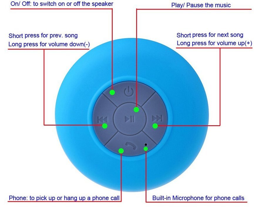 Mybase-mini Ultra Portable Waterproof Bluetooth Wireless Stereo Speakers with Suction Cup for Showers, Bathroom...