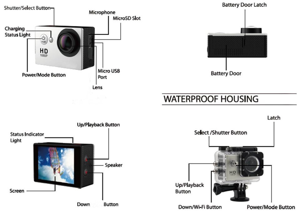 A9 1080P HD Sports Action Camera - 2'' LTPS LCD + Full HD 1080P + 30M Waterproof + 110&deg; Wide Angle Lens (Silver) N3