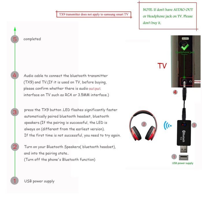 YETOR 3.5mm Portable Stereo Audio Wireless Bluetooth Transmitter for TV, iPod, MP3/MP4,USB Power Supply N6