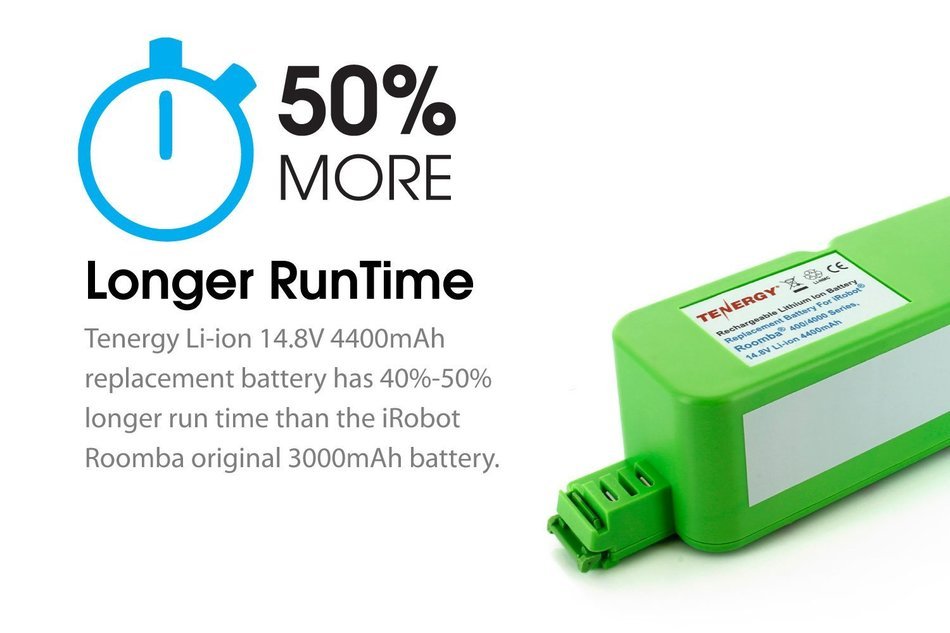 Tenergy Li-ion 14.8V 4400mAh Replacement Battery for iRobot 400, 4000, 4100, 4150, 4210, 4230, 4260, 4290, 4300... N8