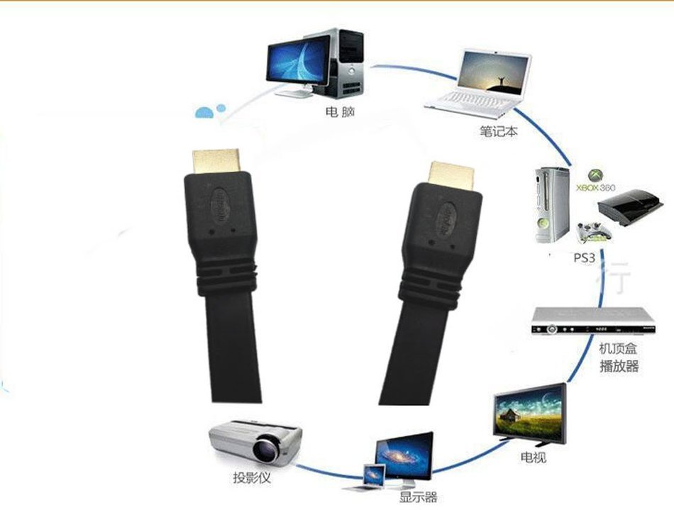 1FT HDMI High-Speed Gold Plated A male to A male Extension Flat Cable Supports 1.4 Ethernet 3D 4K - Use with DTV... N2