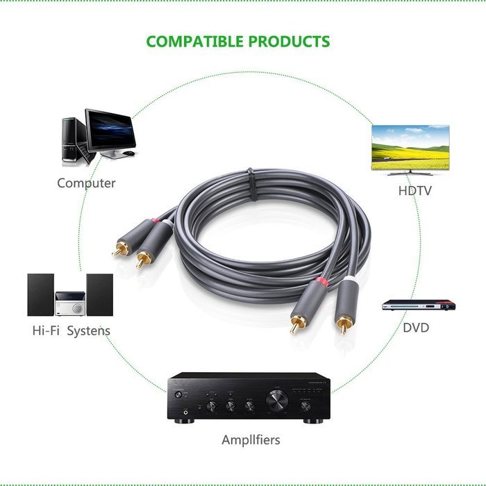 Ugreen 2RCA Male to 2RCA Male Stereo Audio Cable Gold Plated for Home Theater, HDTV, Gaming Consoles, Hi-Fi Systems... N6
