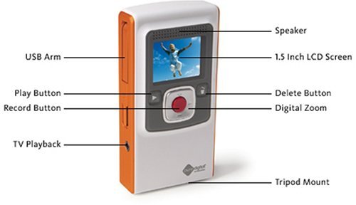 Flip Ultra Video Camera - Green, 2 GB, 60 Minutes (1st Generation) N6