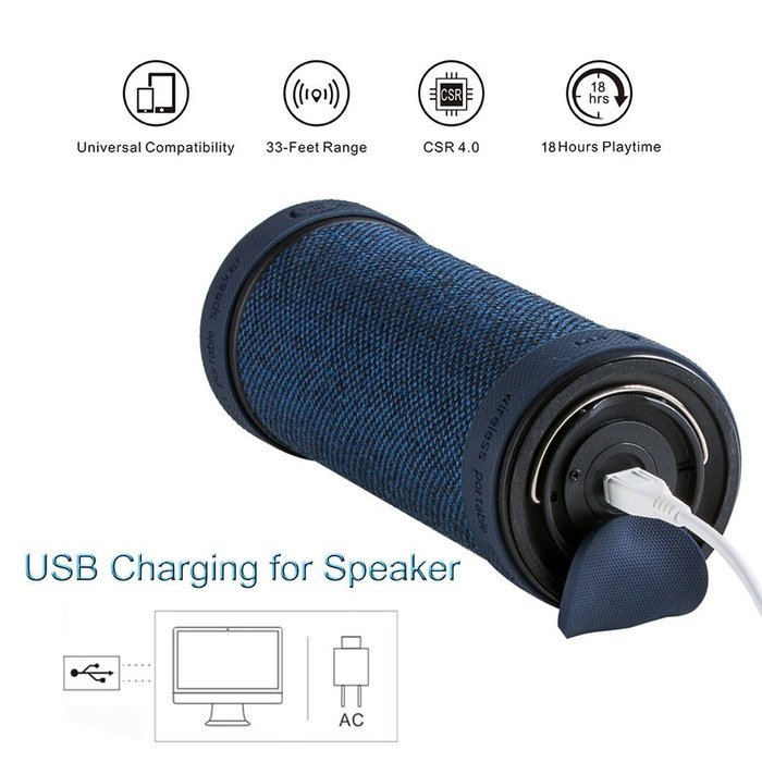 Hapyia Portable Wireless Bluetooth Speaker with Power Bank, 360-Degree 3D Stereo Surround Sound, Waterproof Shockproof... N10