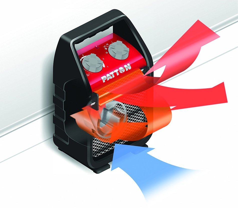 Patton PUH4842M-RM Portable Recirculating Utility Heater, Medium, Red/Black N2