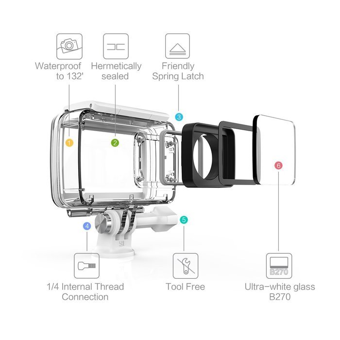 YI 4K Action Camera with Selfie Stick & Bluetooth Remote (US Edition) Night Black N11