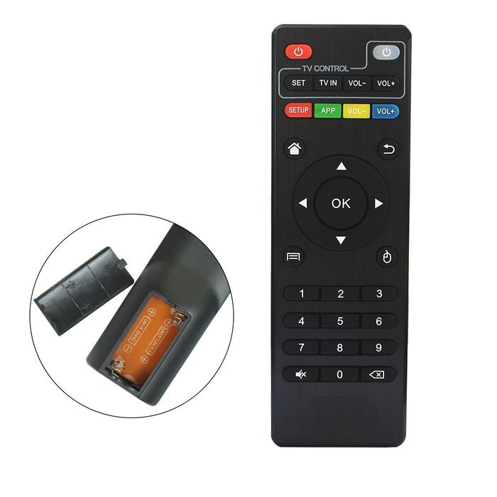 ANEWISH Replacement Remote Control Controller For MXQ, M8, MXQ PRO, T95M, T95N Android Smart TV Box KODI IPTV... N4
