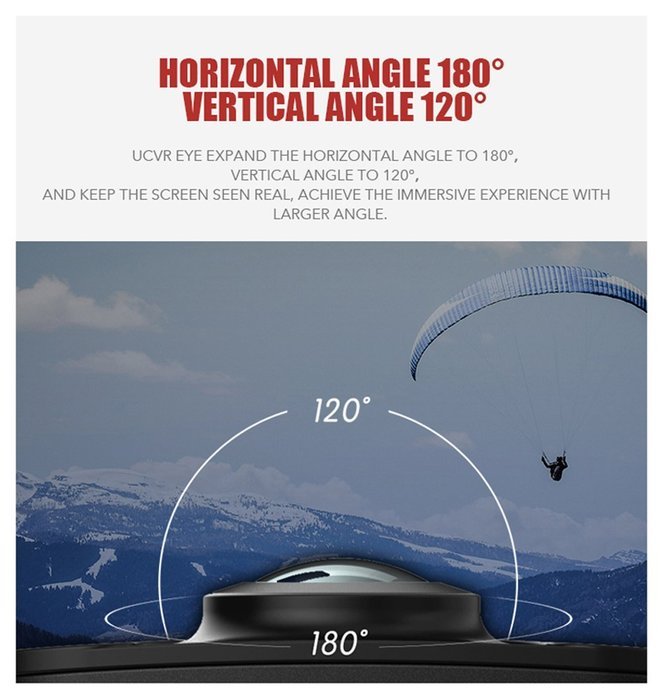 Chunnuan Professional Digital VR Camera 360 Dual-lens Larger Angle 360 panoramic UCVR EYE WIFI Full HD 1080P 4K... N2