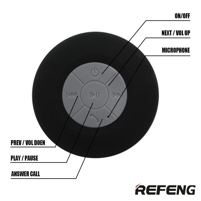Wireless Bluetooth Speaker,ReFeng RF522 Water Proof Resistant Shower Speaker Handsfree Portable Speakerphone with... N13