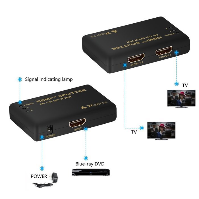 Portta 4PET0102 HDMI Splitter 2 Port 1x2 v1.4 with 340MHz and 4k x 2k support Full 3D Uncompressed Compressed... N2