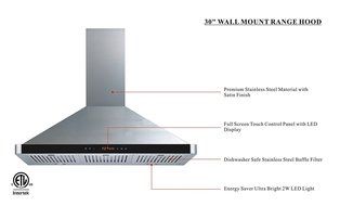 36" 450 CFM Ducted Wall Mount Range Hood