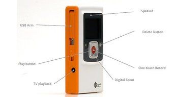 Flip Ultra Video Camera - Green, 2 GB, 60 Minutes (1st Generation) N19