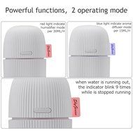 Portable USB Essential Oil Diffuser,Small 110ml Electric Ultrasonic Cool Mist Aroma Therapy Nebulizer,Compact... N6