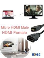 UCEC Right-Angled Mini HDMI to HDMI Male Cable - Stretched Length N11