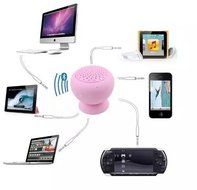Best Fit For U Mushroom Mini Wireless Bluetooth Speaker Silicone Waterproof Sucker HandsFree Speakers For Apple... N6