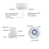 Essential Oil Diffuser 120ml,Aromatherapy Ultrasonic Cool Mist Aroma Humidifier with 7 Color LED Lights Changing... N8