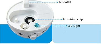 Air Humidifier For Home 3L 25w 110-240V LED Light Aroma For Air Conditioning Home Appliances Ultrasonic Mist Maker N2
