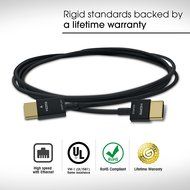 GearIT 18Gbps RedMere Ultra High Speed 15 Feet (4.5 Meters) 36Awg Thin HDMI 2.0 Cable - Black