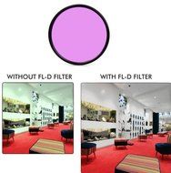49mm Professional Deluxe 6pc Filter and Accessory Bundle Kit for Panasonic HC-X900M Cameras