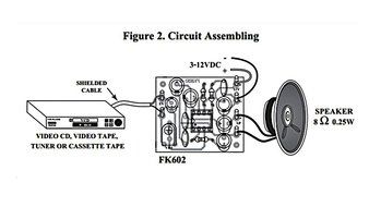 Small Power Amplifier 2 W MONO Kit Assembled Set Electronic Kit Circuit Board : FA602