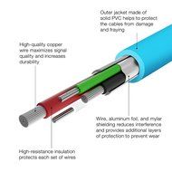 Kabel Leader Charger for iPhone, Strengthened Lightning to USB Cable Extra Long Charge Sync Data Cable Cord Wire... N26