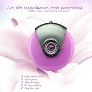 Dream&#039;s Story Fashion Mini Cell Phone Beauty Mist Spray Diffuser USB Portable Mobile Phone Water Meter Cellphone... N8