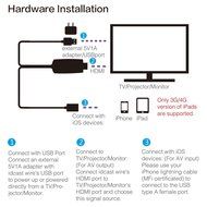 LETSCOM Lightning to HDMI Adapter for iPhone, HDMI Display Adapter - 1080P HDTV Adapter HDMI Streaming Dongle... N2