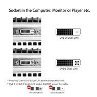 Infinnet DVI-D Dual Link Cable 3ft, Premium DVI-D Male to Male Computer Video Cord, DVI-D Dual Link 24+1 M-M Monitor... N2