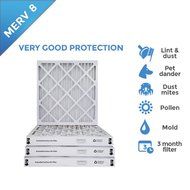 20x25x2 MERV 8 Pleated AC Furnace Air Filter - 4 PACK
